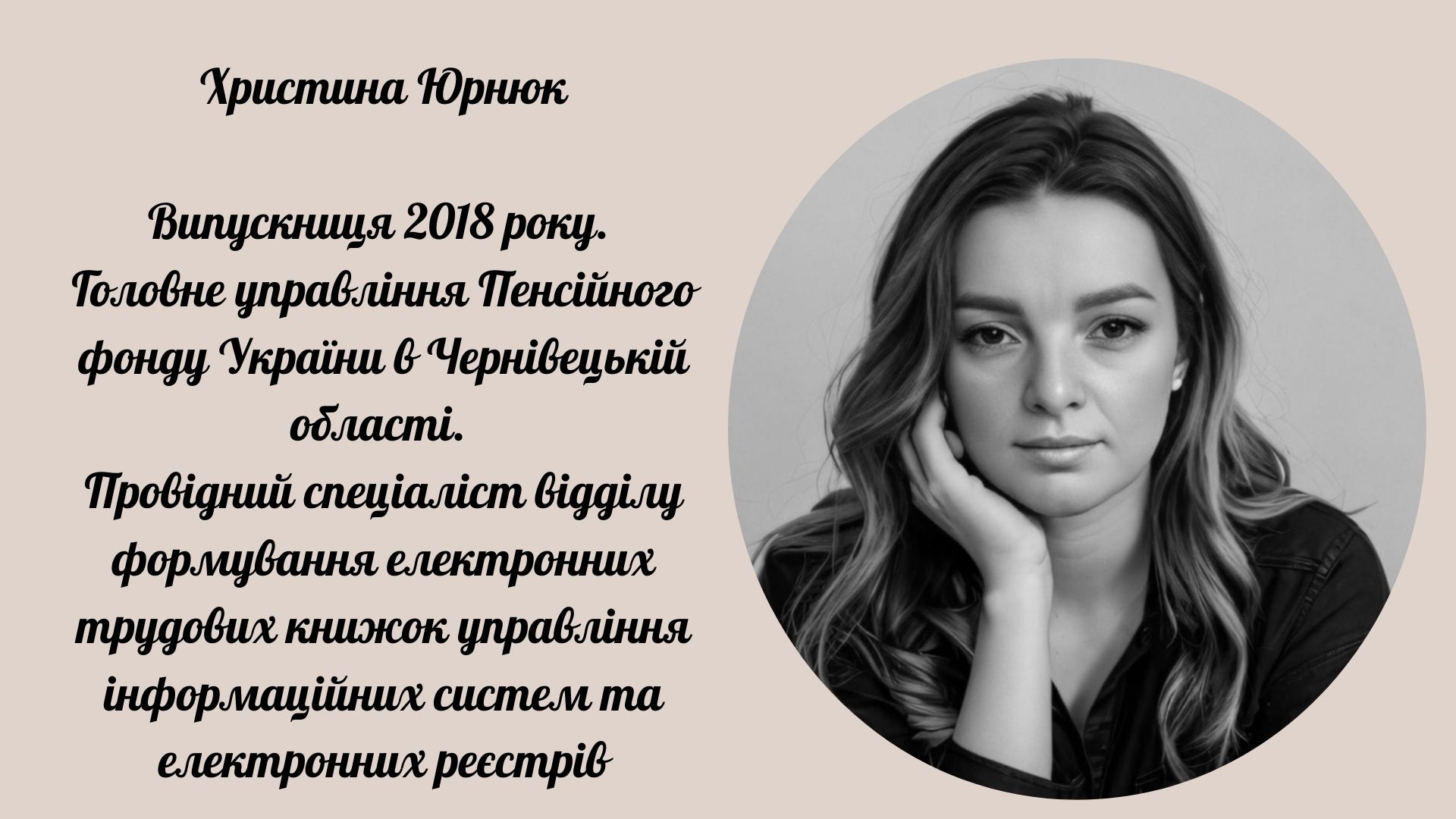 Христина Юрнюк
