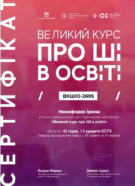 Никифорак Ірина Іванівна