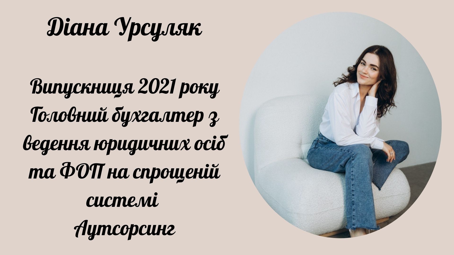 Діана Урсуляк