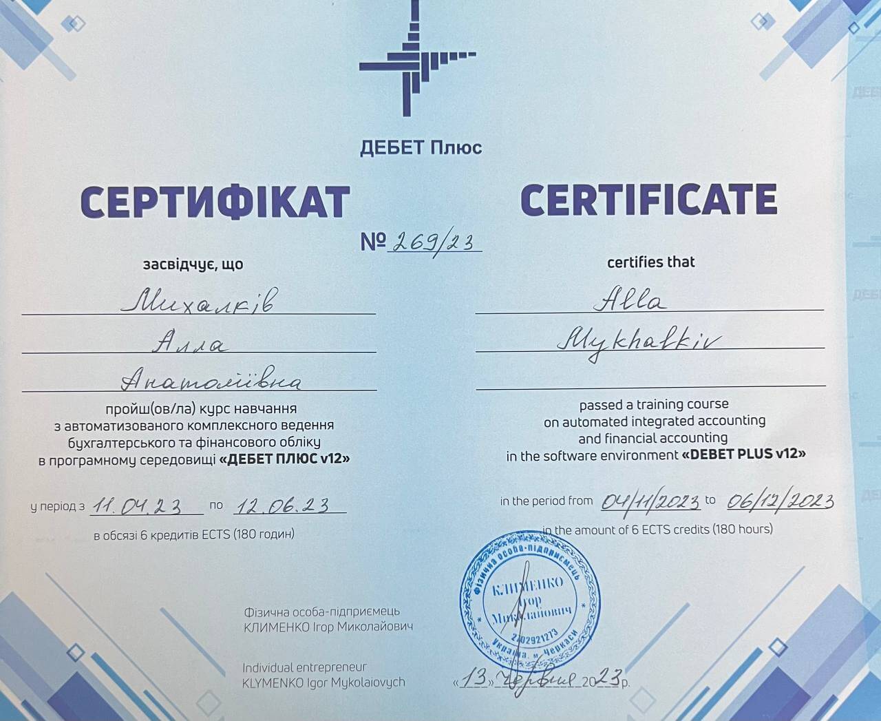 Михалків Алла Анатоліївна