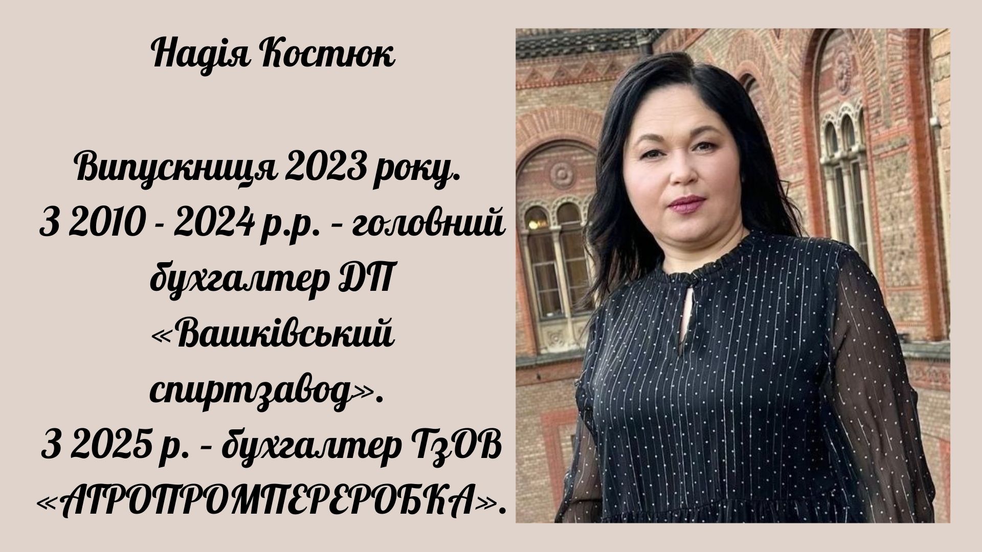 Надія Костюк