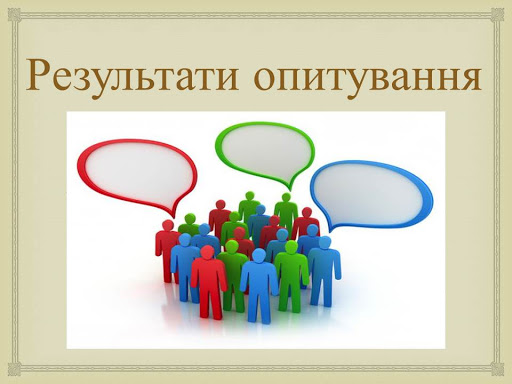 Моніторинг анкет випускників