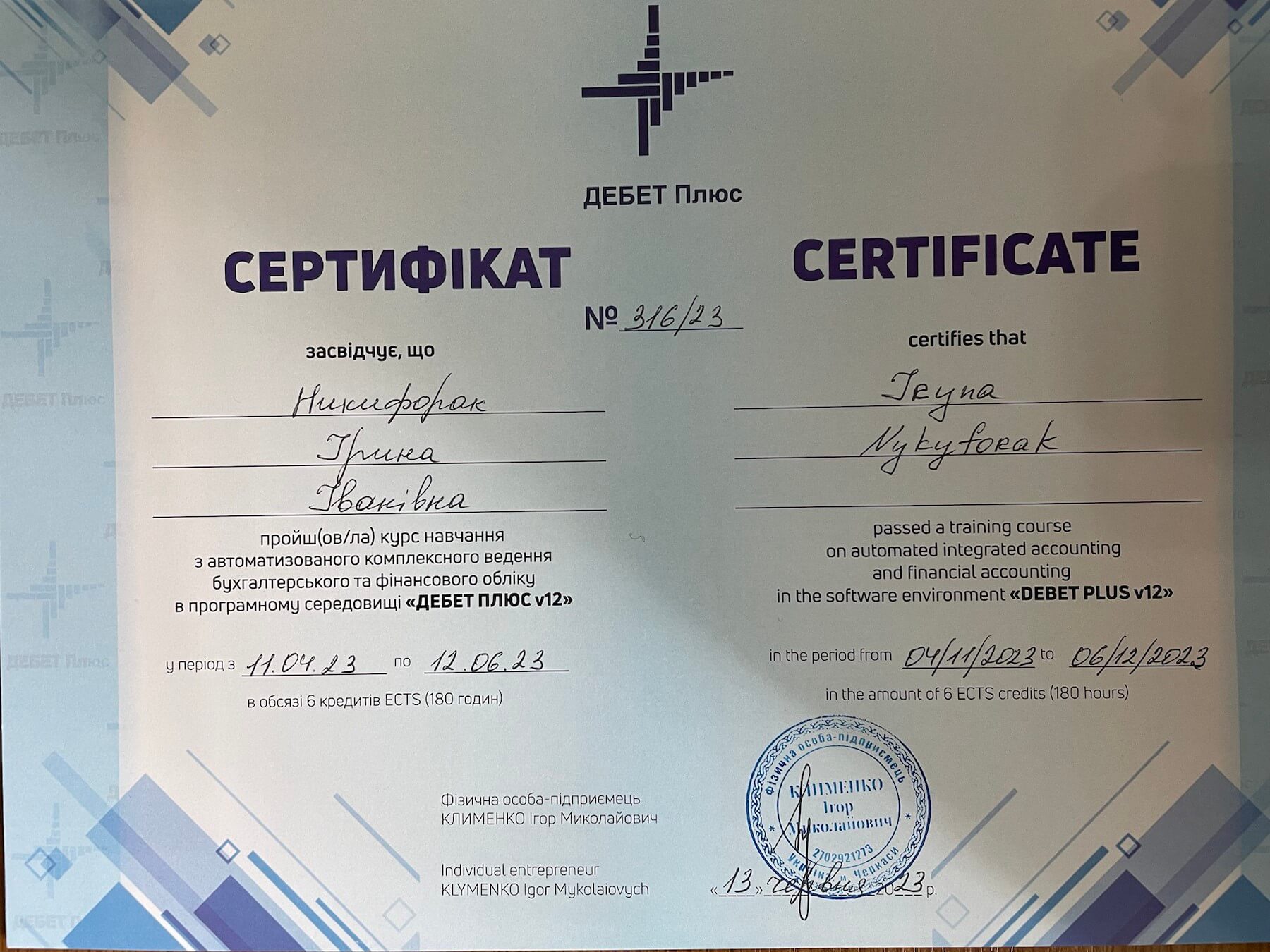 Никифорак Ірина Іванівна